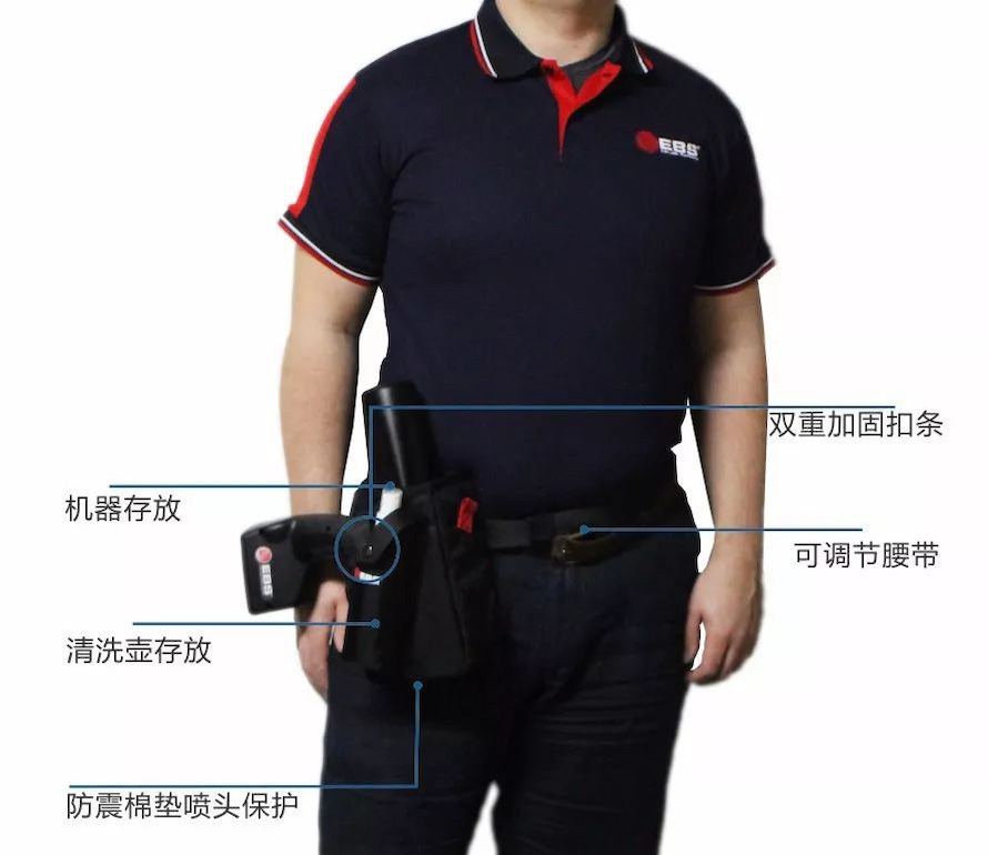 机器携带不方便?手持喷码机便携挎包来了