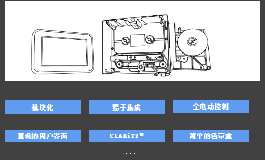 使用 6530 和 6330,只见利润、不见浪费