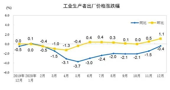 包装印刷业六大猜想,2021年太关键