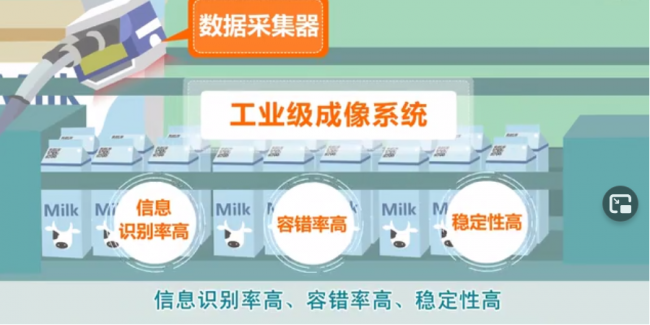 如何让一物一码快速在工厂端落地?