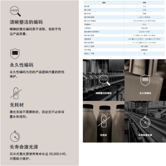 全新上市| 依玛 3210 实现打码效率和打码质量的飞跃!