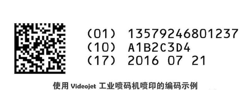 欧盟发布医疗器械法规 (MDR)，2022世界杯G组
率先响应